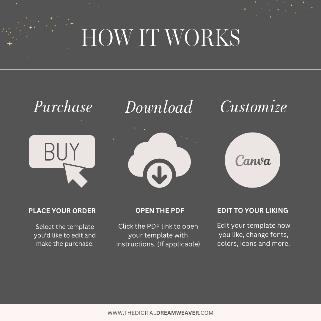 Modern Luxe Mininimalist, Editorial Aesthetic, Engagement Boosting IG Social Media Instagram Posts Template