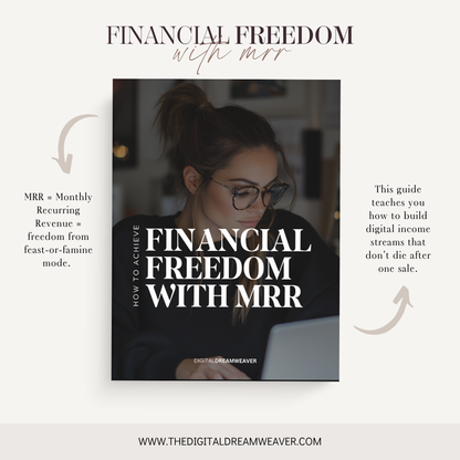 Master Resell Rights Guide, Learn Digital Product Business & Passive Income with MRR, How to Achieve Financial Freedom Ebook PDF