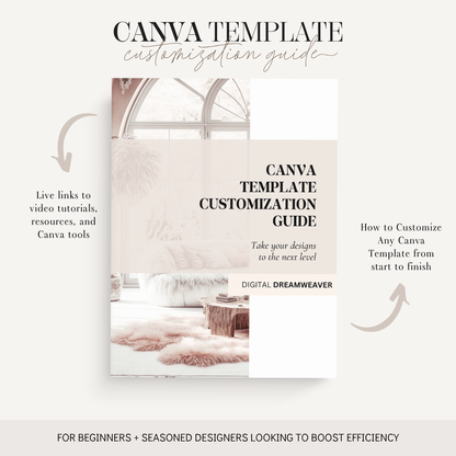 Canva Template Customization Guide eBook | Master Canva Like a Pro (Without Being One)