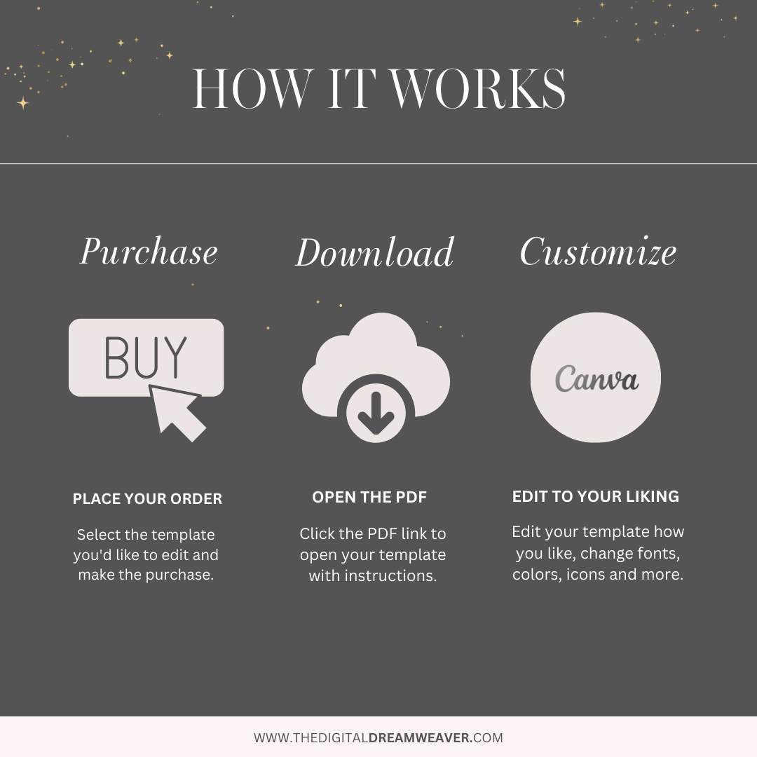 Modern Luxe Mininimalist, Editorial Aesthetic, Engagement Boosting IG Social Media Instagram Posts Template