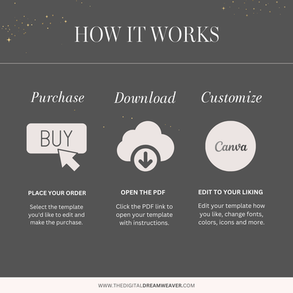 Modern Luxe Mininimalist, Editorial Aesthetic, Engagement Boosting IG Social Media Instagram Posts Template