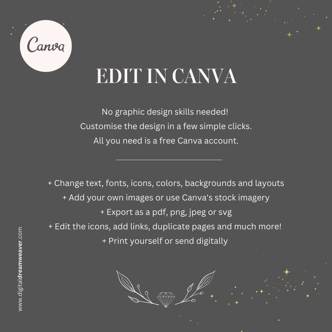 Modern Luxe Mininimalist, Editorial Aesthetic, Engagement Boosting IG Social Media Instagram Posts Template