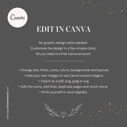 Modern Luxe Mininimalist, Editorial Aesthetic, Engagement Boosting IG Social Media Instagram Posts Template