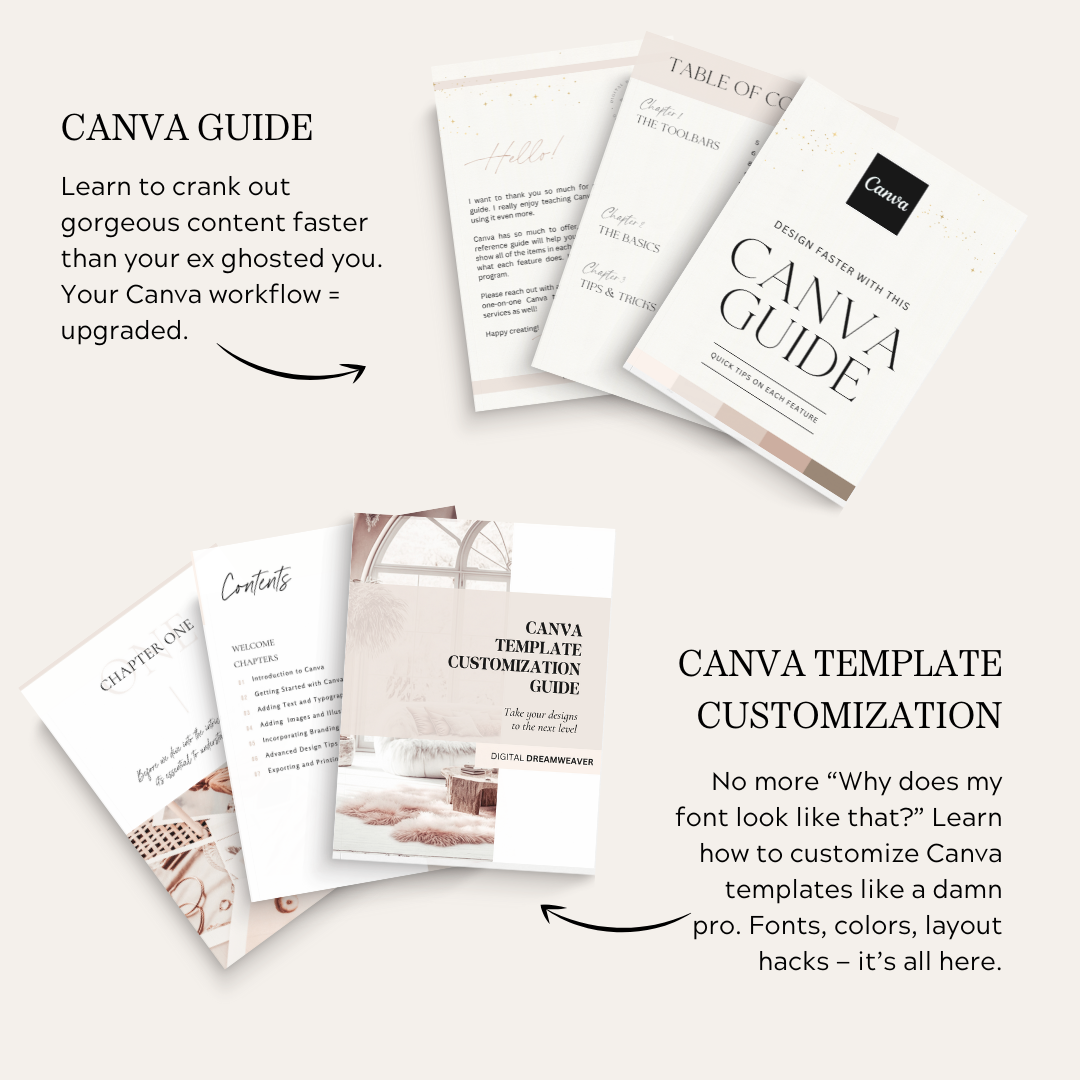 The Creator Productivity Pack™ | 4-In-1 Bundle