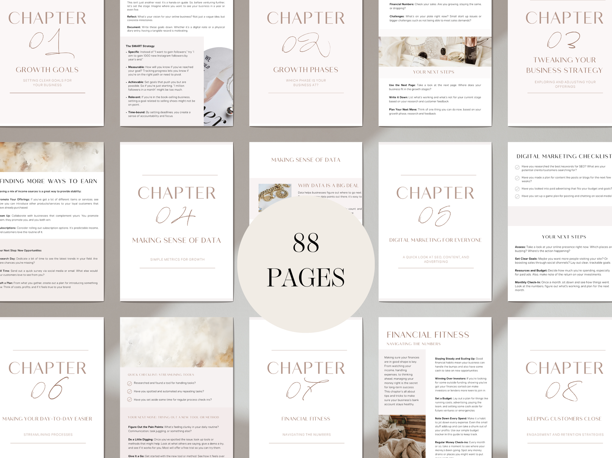 Grid of book chapter pages with a focus on '88 Pages' text.