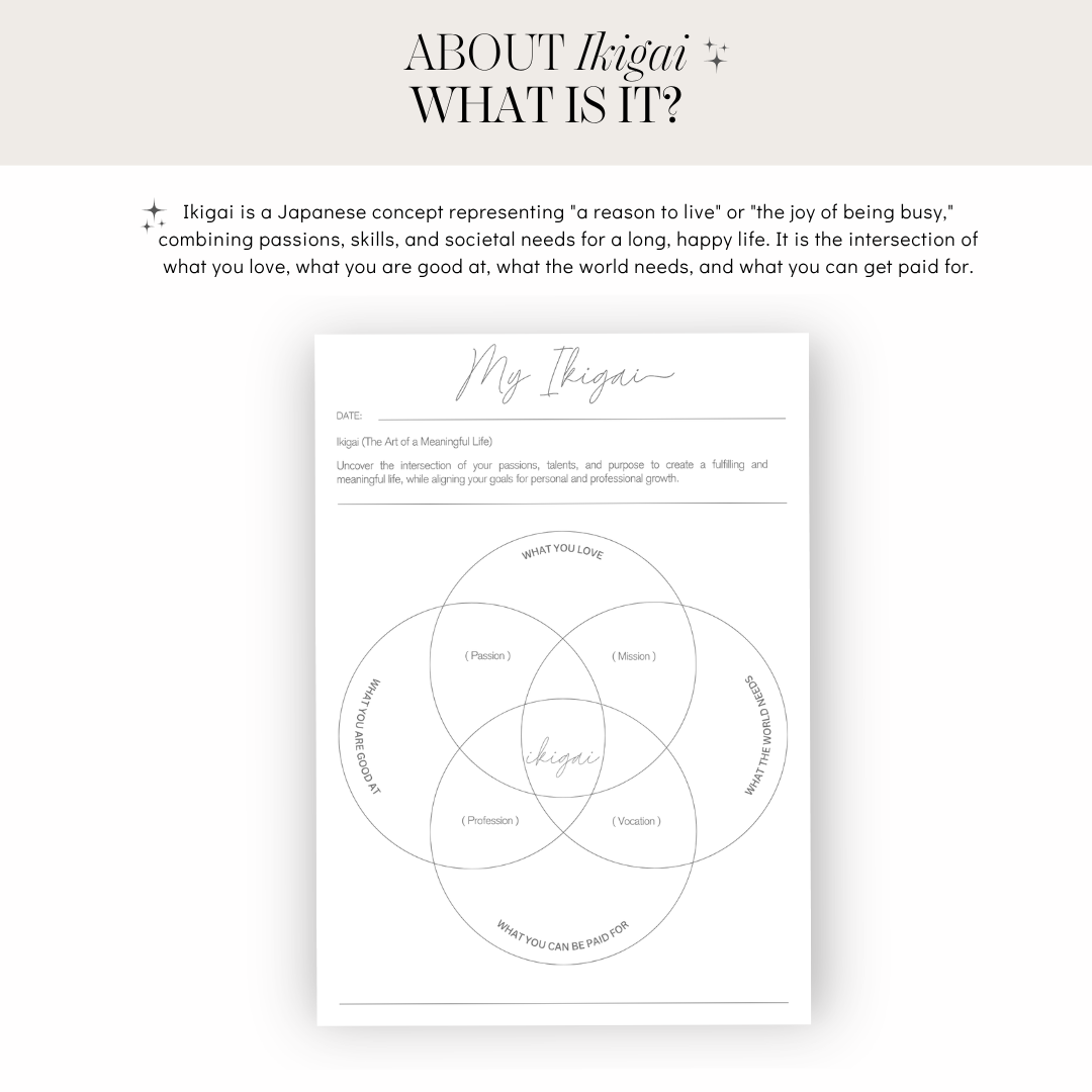 The Capri Daily, Weekly + Monthly Planner with Ikigai