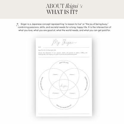 The Capri Daily, Weekly + Monthly Planner with Ikigai (Copy)