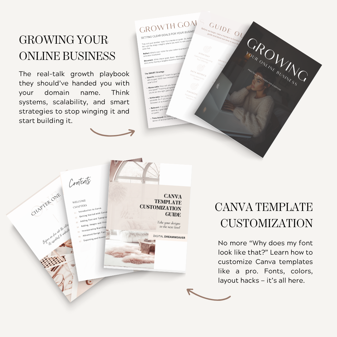 Idea to Income Starter Kit | Digital Business Growth Guides, Online Business Roadmap, & Canva Template Customization Ebooks for Entrepreneurs