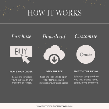 Modern Luxe Mininimalist, Editorial Aesthetic, Engagement Boosting IG Social Media Instagram Posts Template