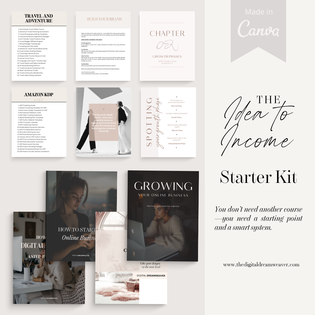Collection of digital product mockups with text on a white background, featuring the brand 'Canva'.
