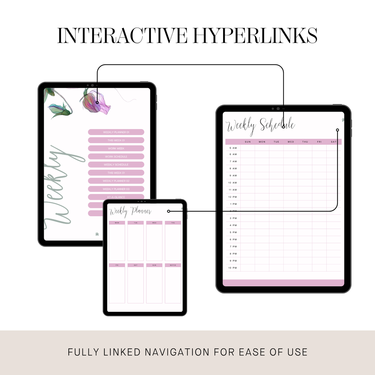Three tablet mockups displaying a digital weekly planner template with pink accents and hyperlinked sections, under the heading 'INTERACTIVE HYPERLINKS' and with the text 'FULLY LINKED NAVIGATION FOR EASE OF USE' at the bottom.