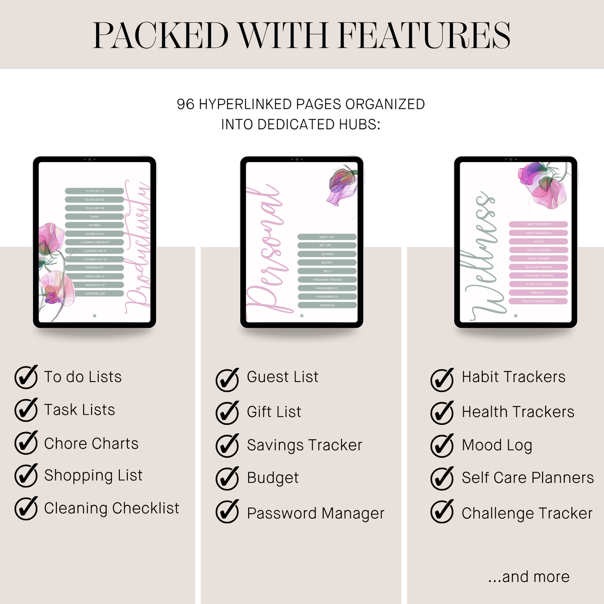 Promotional graphic for a digital planner bundle titled 'PACKED WITH FEATURES,' showing three tablet mockups with planner pages and lists of included items such as to-do lists, guest list, savings tracker, habit trackers, health trackers, mood log, self care planners, and challenge trackers.