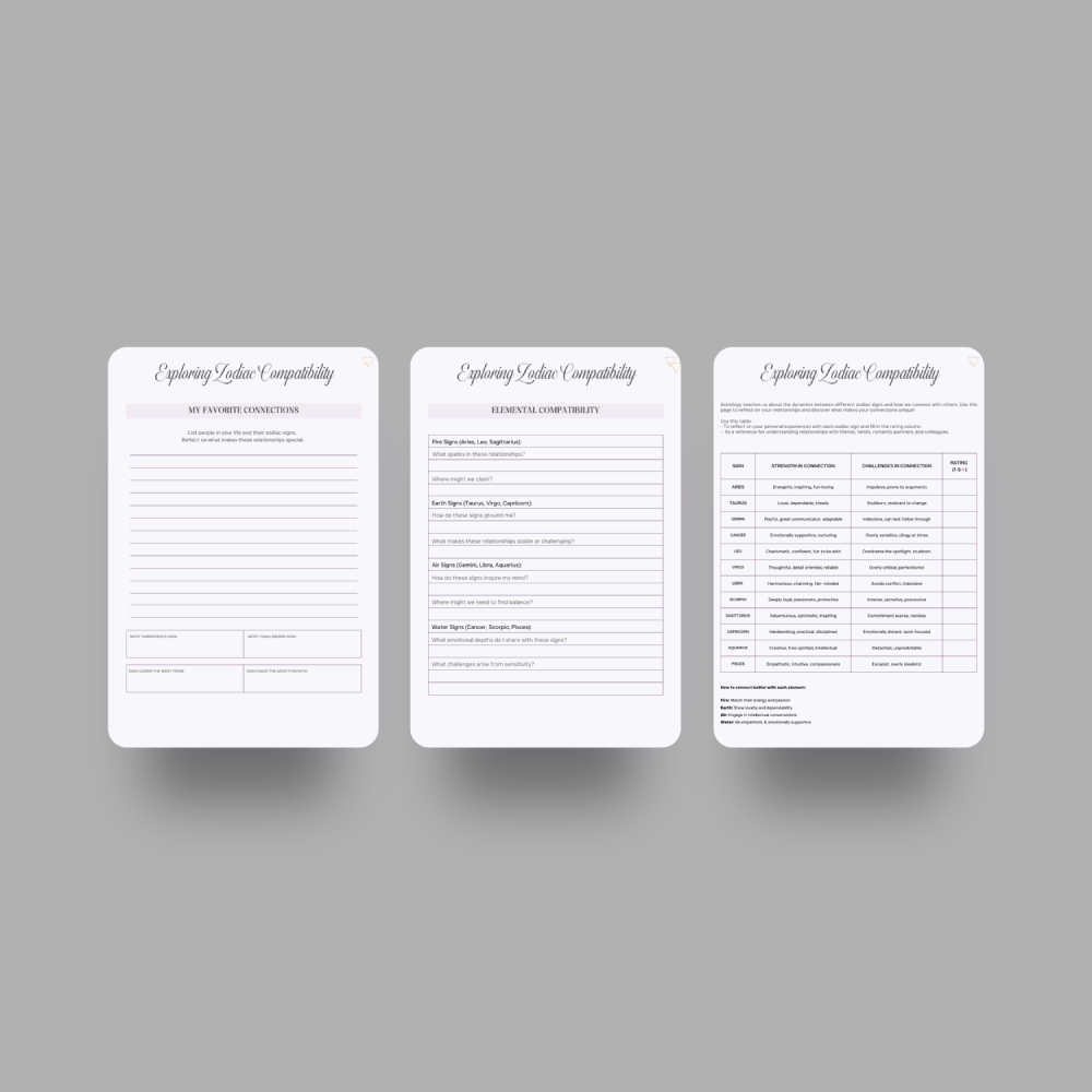 Undated Celestial Zodiac Themed Planner for Astrology Lovers | Aries • Taurus • Gemini • Cancer • Leo • Virgo • Libra • Scorpio • Sagittarius • Capricorn • Aquarius • Pisces